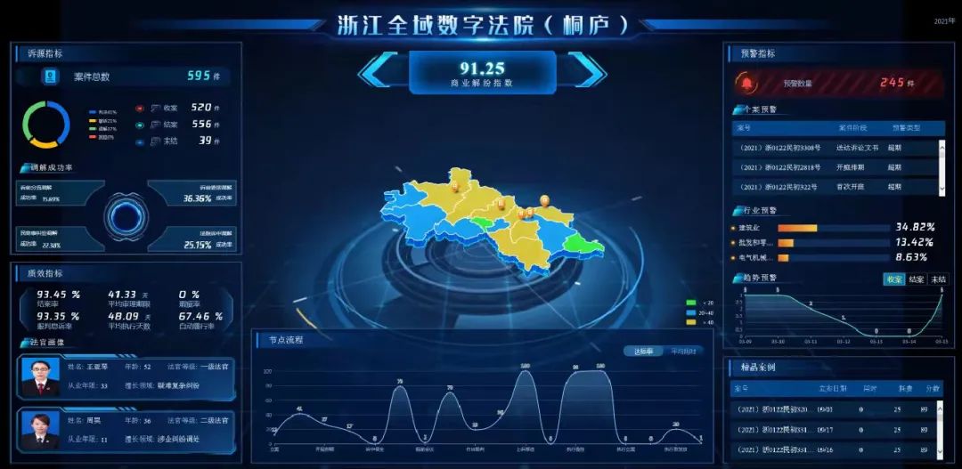 杭州这项环境监测制度比原来的好，属于首创